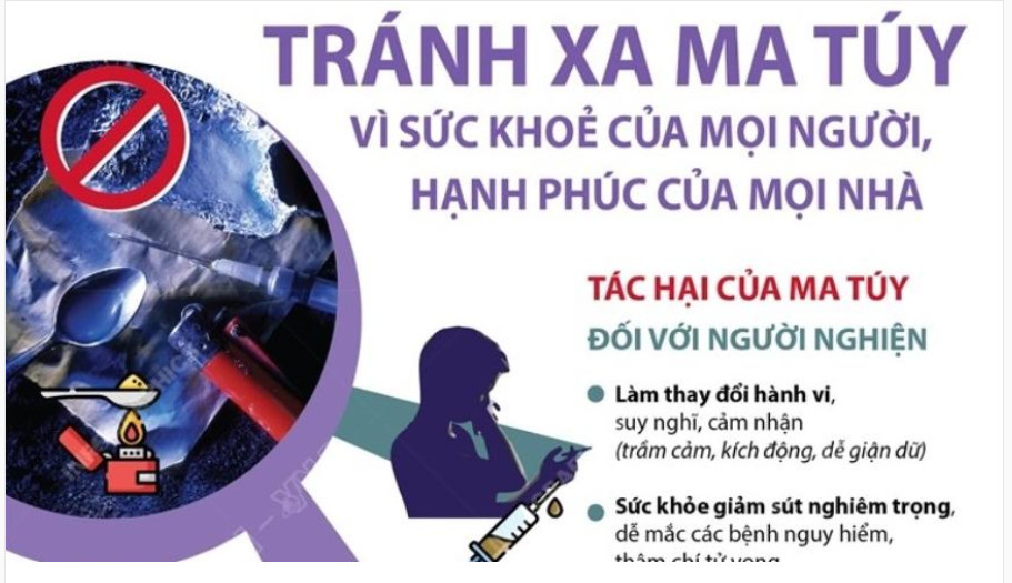 Quận Ba Đình: Triển khai “Tháng hành động phòng, chống ma túy và Ngày toàn dân phòng, chống ma túy 26/6”